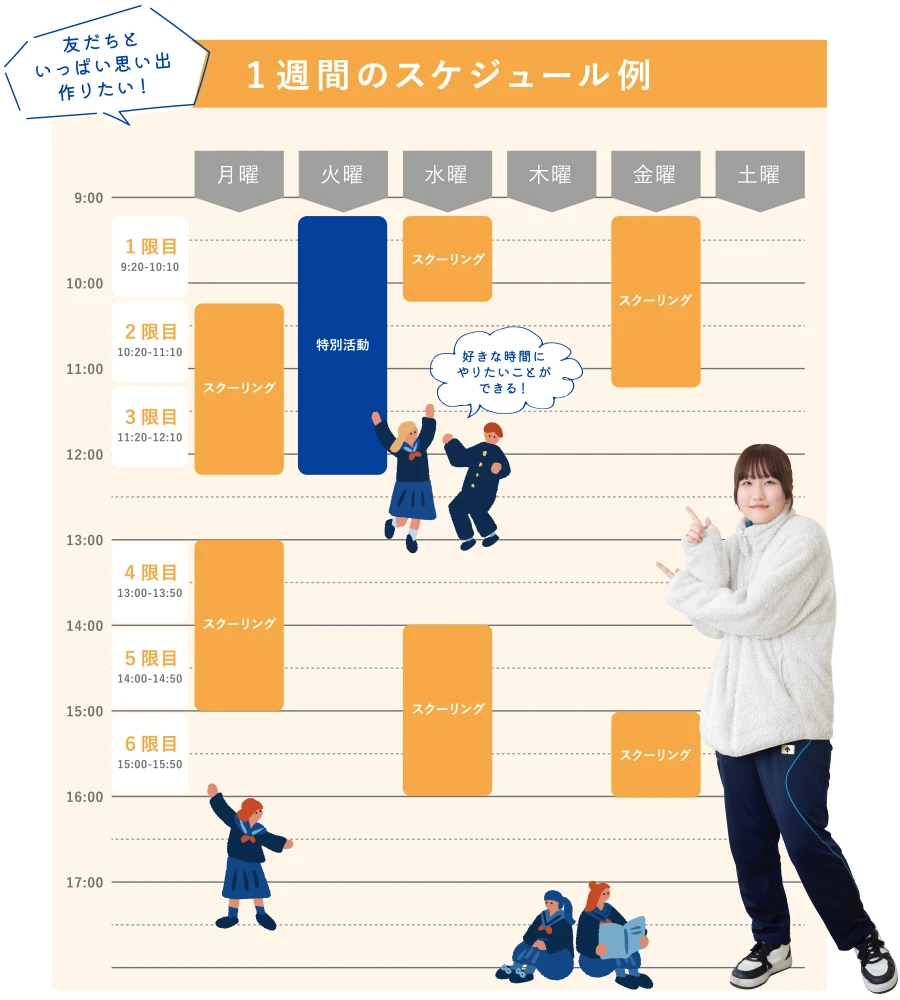 たくさん登校したい人の時間割例